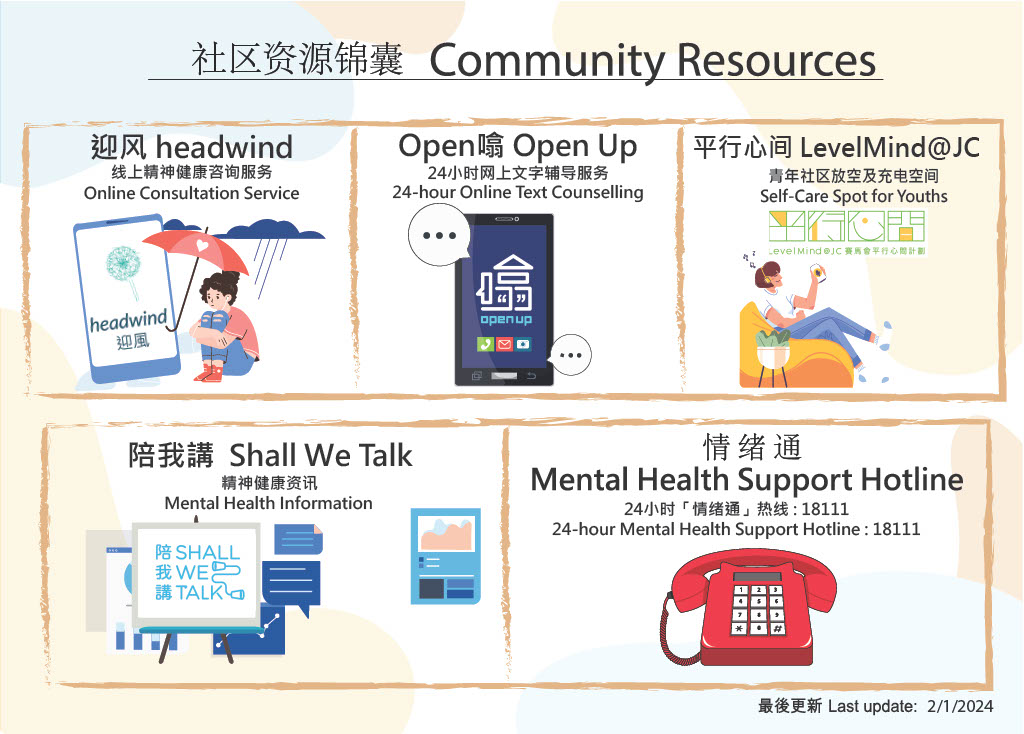 Community Resources